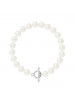 Bracelet Jade White